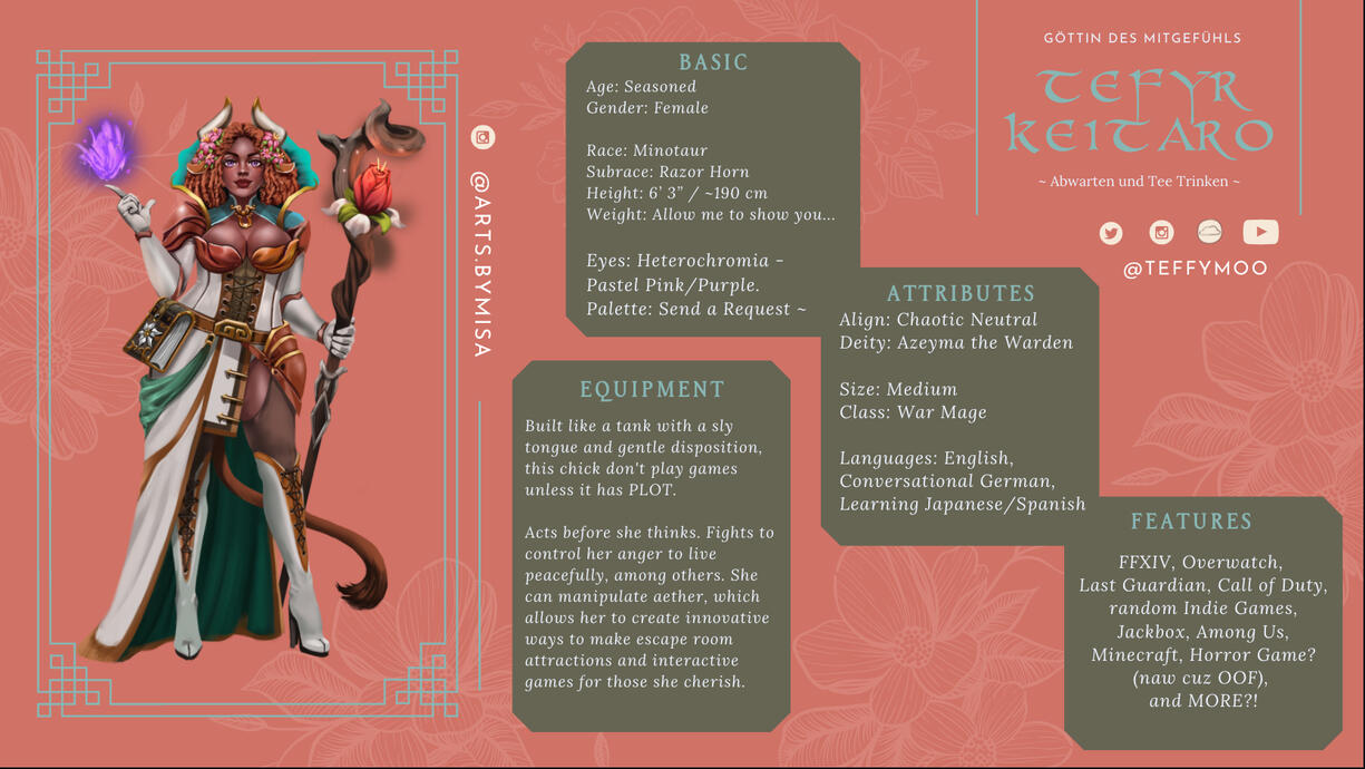 D&D Styled Character Sheets (PNG Included for Visual Purposes)